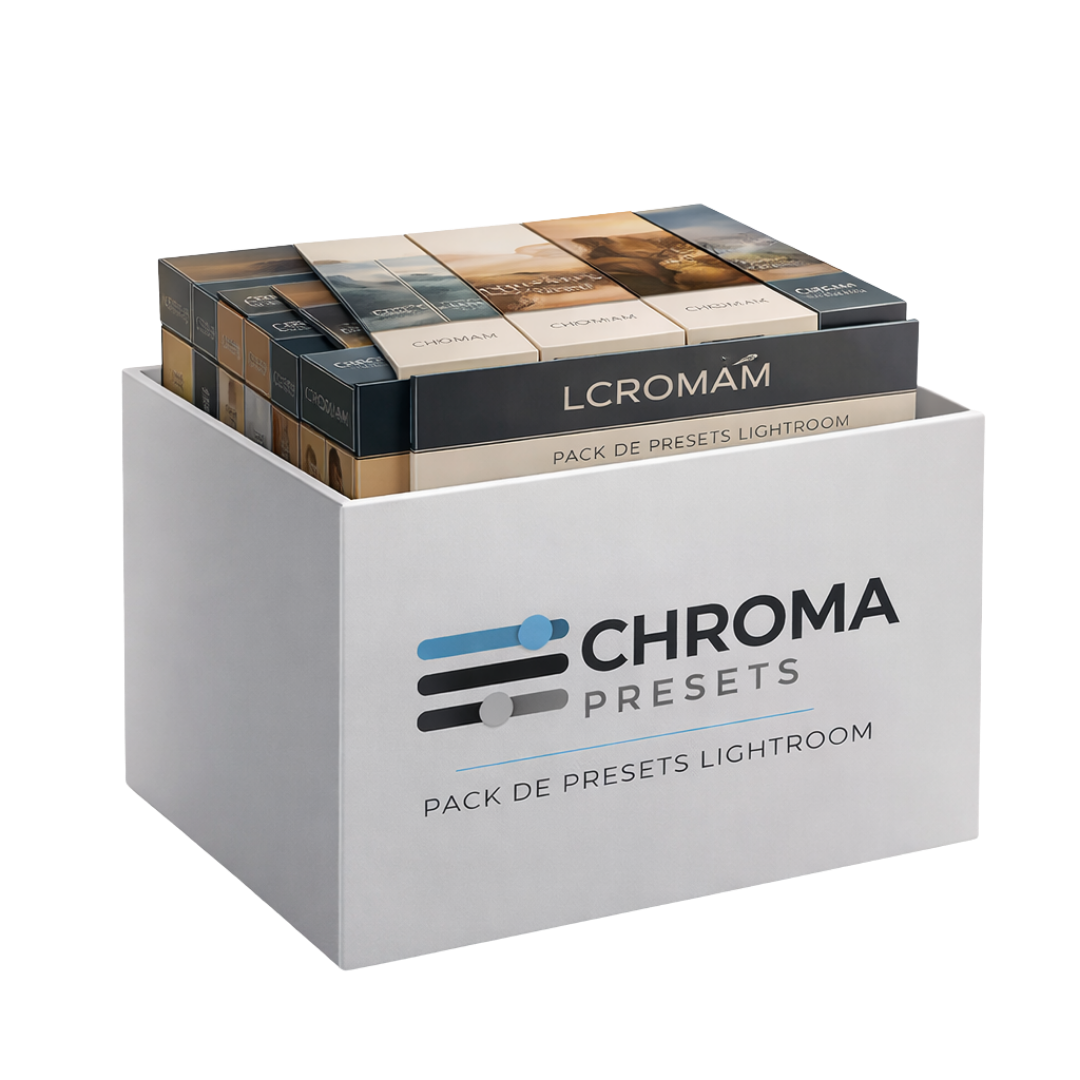 Chroma Presets Lightroom